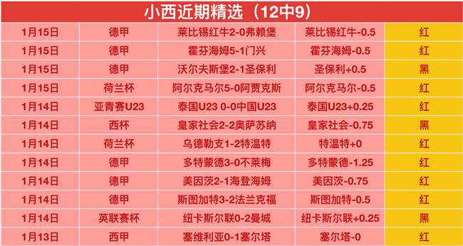 狼堡名将加,盟奥格斯堡,健康体检达,欧亿体育官方,欧亿体育在线官网,欧亿体育线上,欧亿体育APP