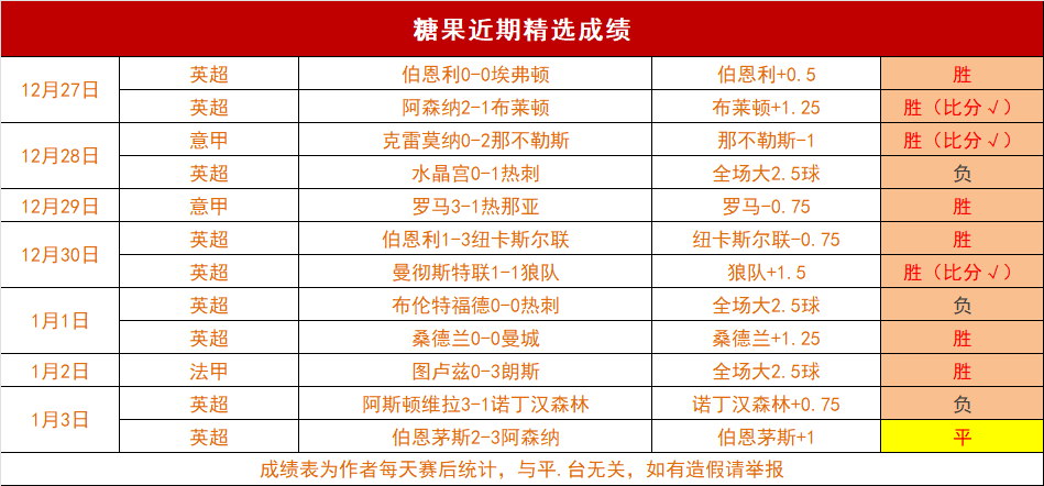 柯洁,时越荣获北,海新绎杯世,欧亿体育官方,欧亿体育在线官网,欧亿体育线上,欧亿体育APP