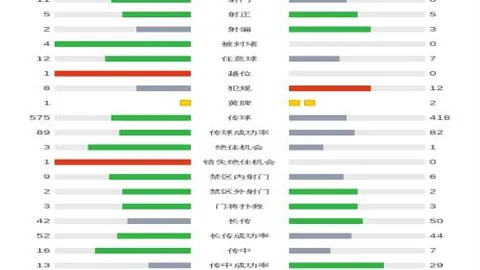 2024-2025法甲赛季球队球衣汇总