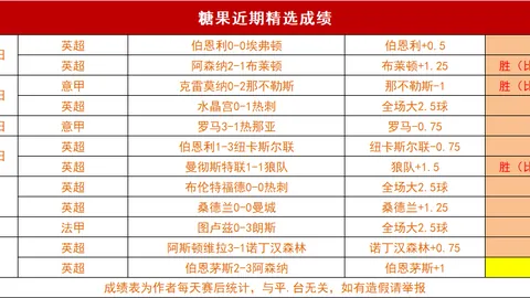 柯洁、时越荣获北海新绎杯世界围棋公开赛外卡席位