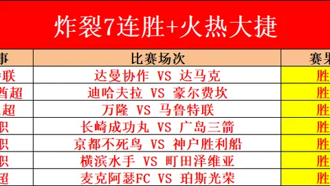 大乐透期号专家推荐：印尼超临场质合分析前区十码