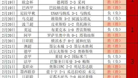 拜仁全力追求帕利尼亚：悬疑交易升级，或成待售焦点，热议不止！